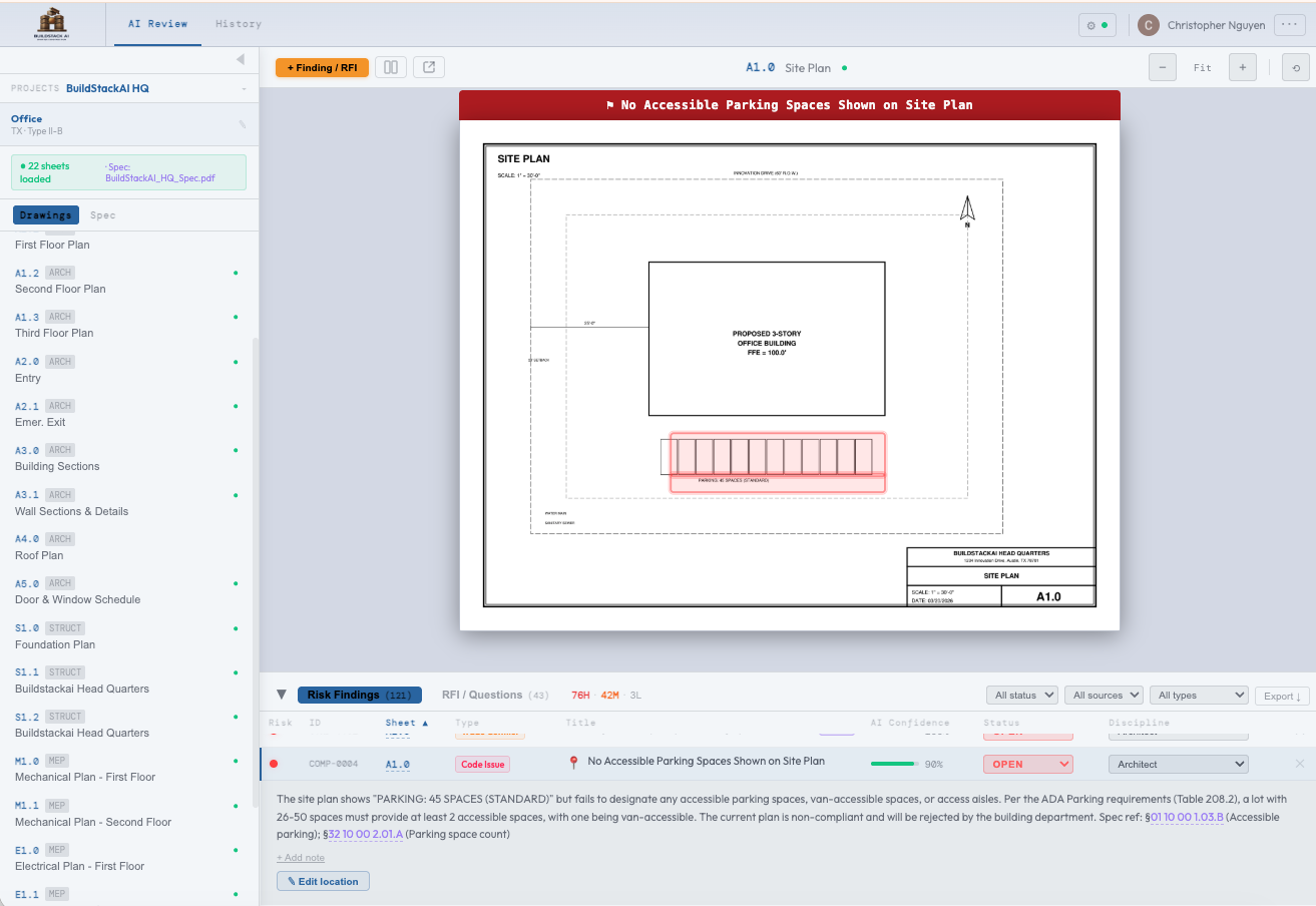 Review findings on drawings